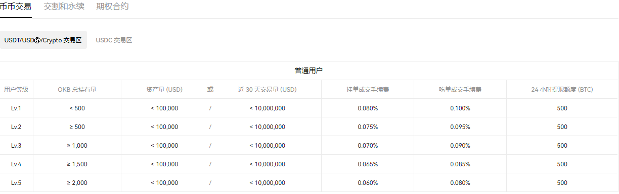 欧易okex官网